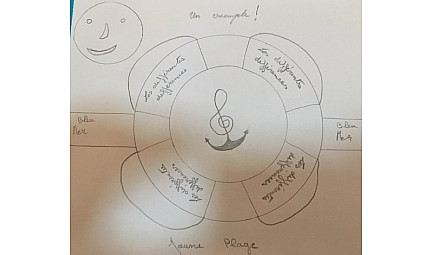 Concours de dessin pour le futur logo #DynaMer